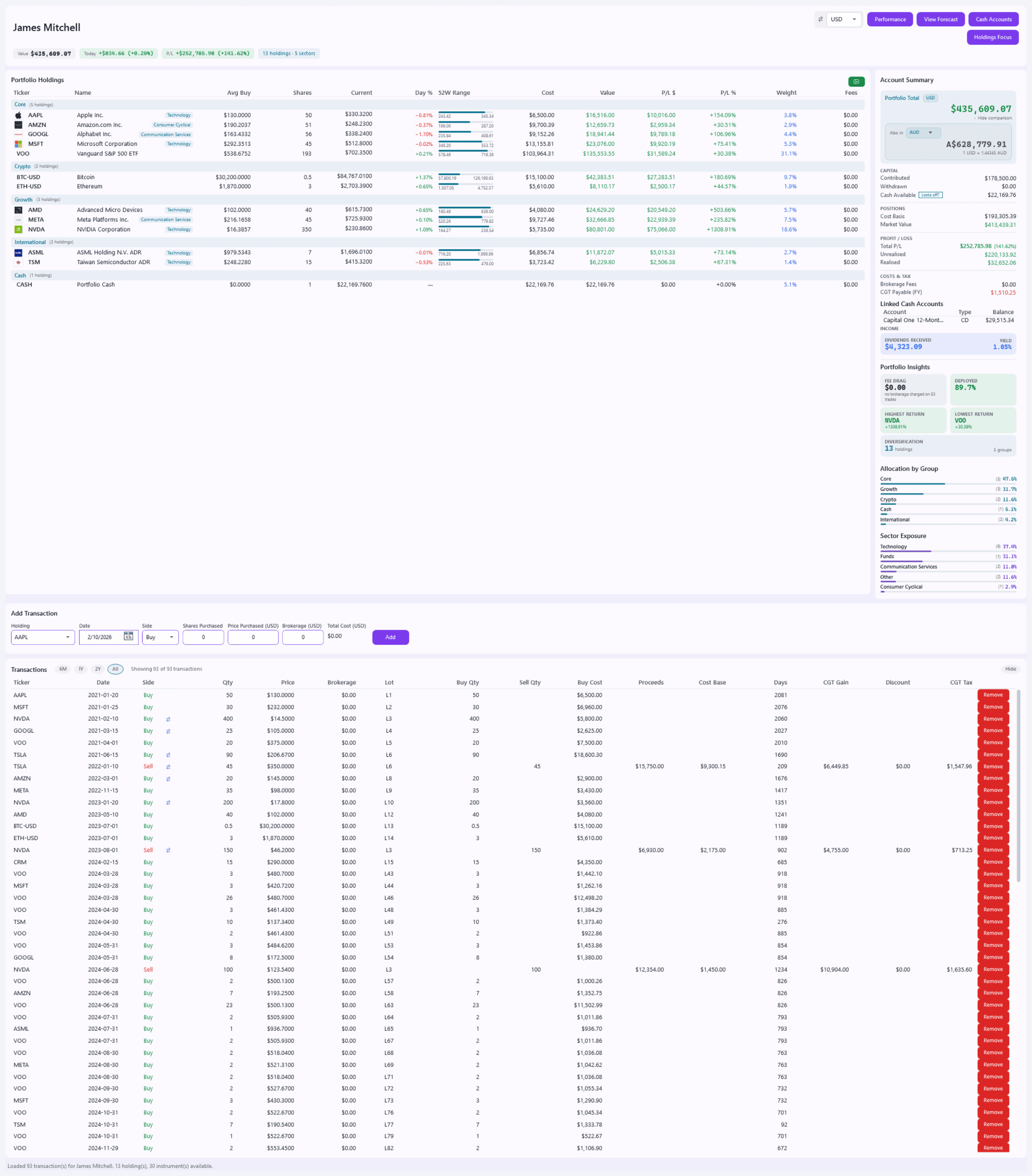 James Mitchell's dashboard in the light theme, with the same figures as the dark one