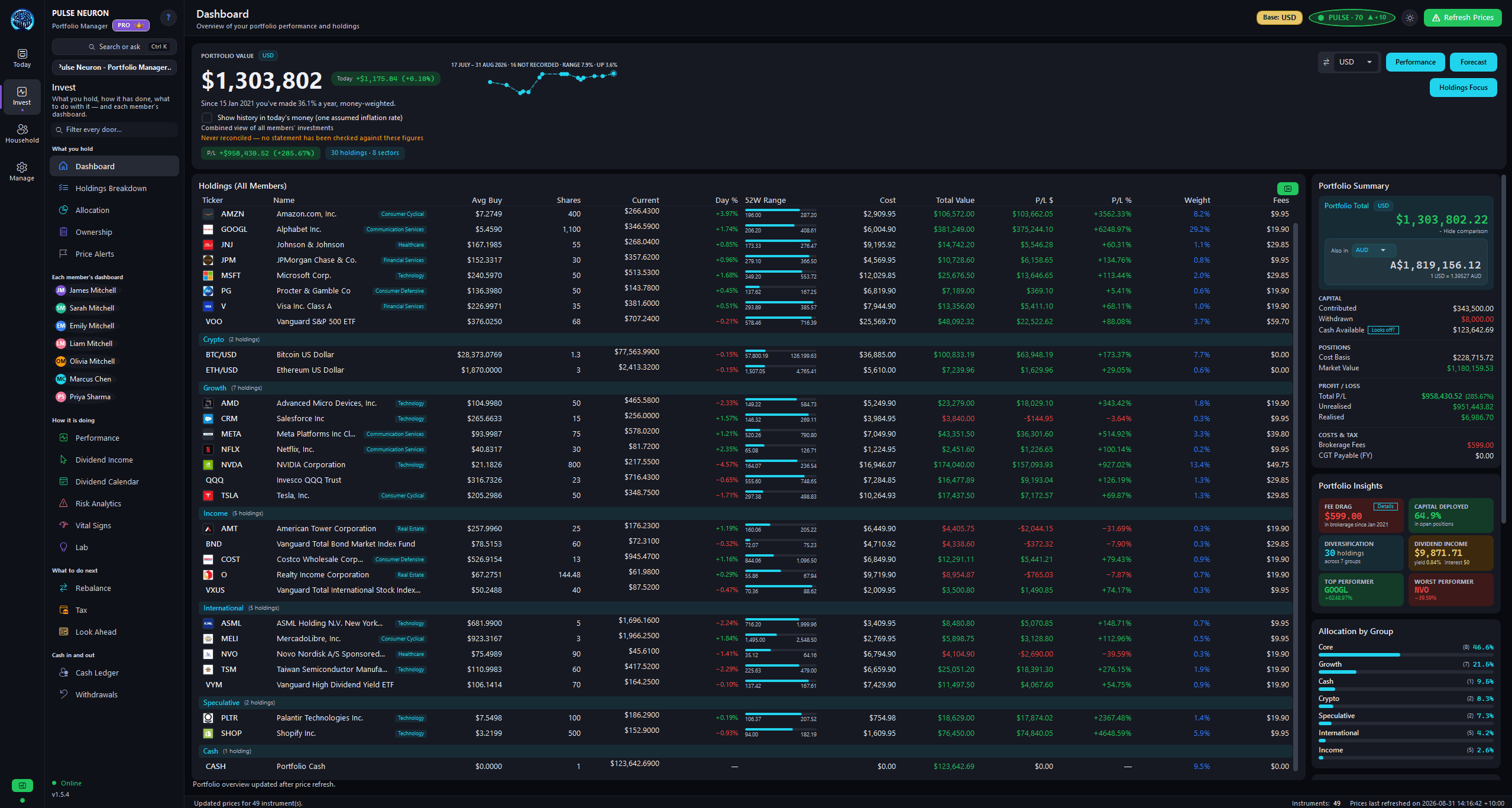 Portfolio Dashboard