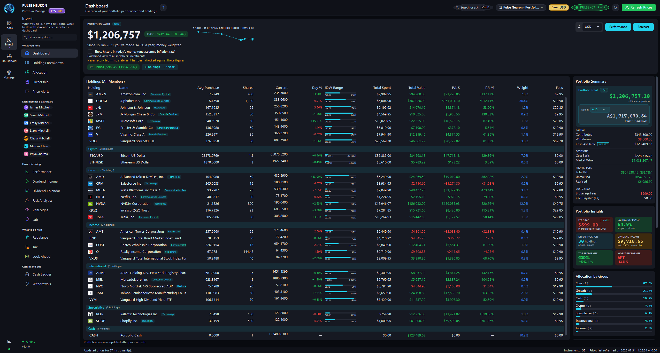 Portfolio Dashboard